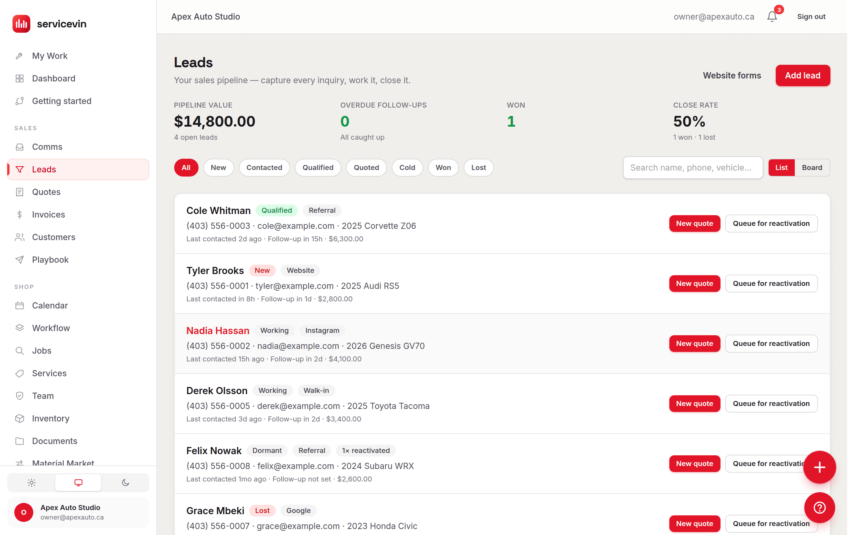 The Service VIN leads pipeline with funnel stats and status stages for a detailing shop.