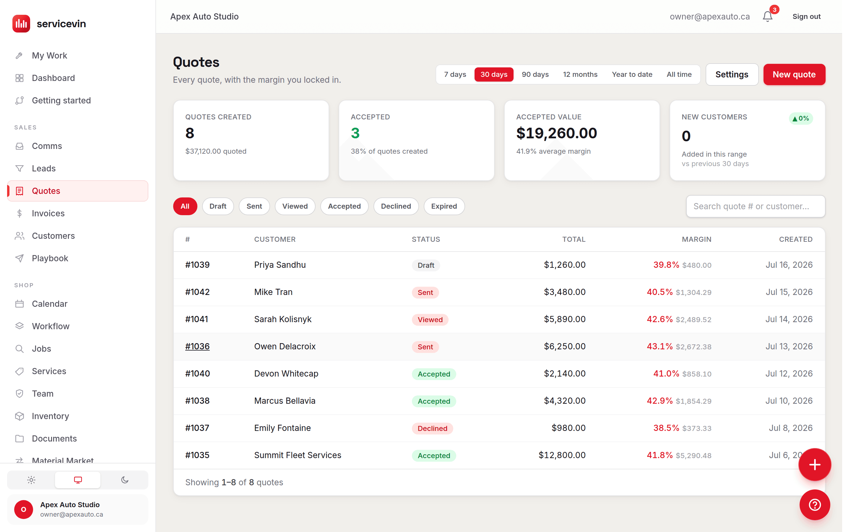 The Service VIN quotes list showing color-change and commercial wrap quotes with the profit margin on each.